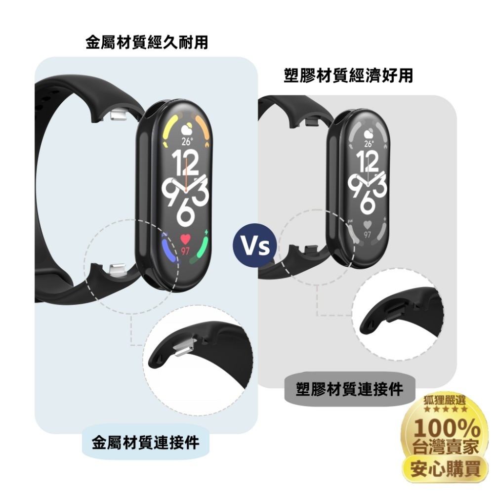 小米手環10/9/8代通用錶帶 小米8矽膠錶帶/原廠同款金屬快拆/高品質TPU材質/防汗防水/多種顏色可選/替換腕帶-細節圖2