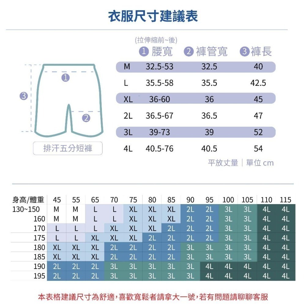 【台灣製】運動短褲 五分褲 休閒短褲 吸濕排汗褲 排汗褲 涼感褲 速乾褲 健身短褲 高森 0125N-細節圖7