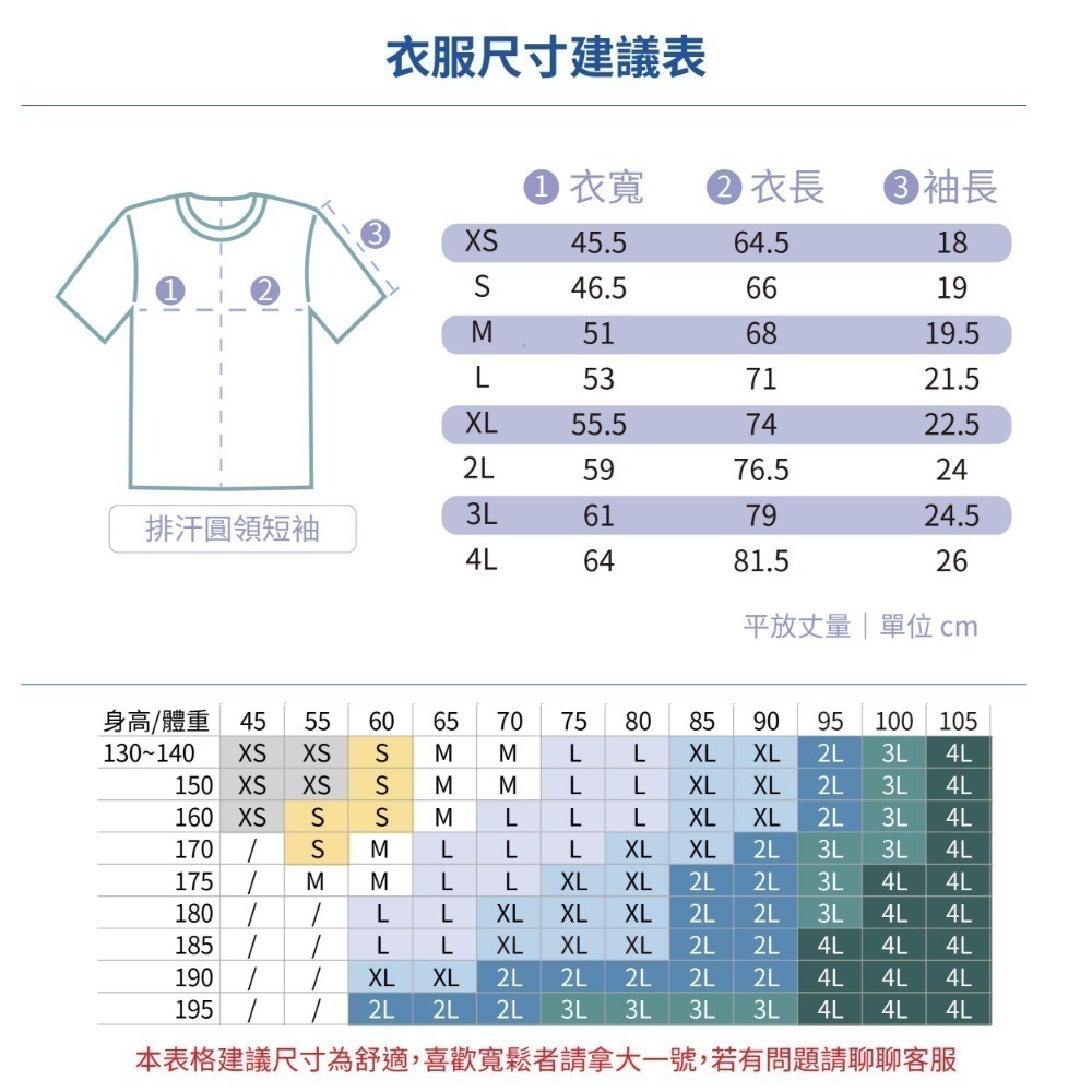 【台灣品牌 高森 速乾認證】素T 排汗短袖 涼感衣 吸濕排汗衣 運動排汗衫 透氣速乾T恤 短T 黑色 白色 客製化衣服-細節圖8