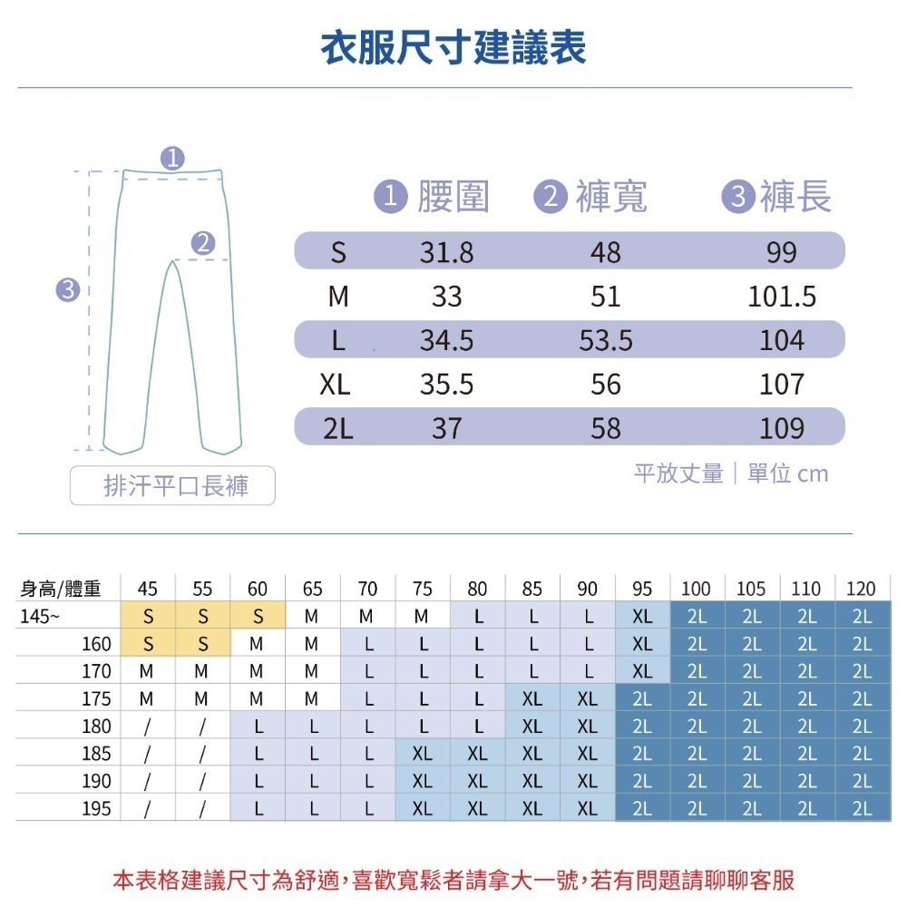 【台灣製 防曬認證】排汗褲 鬆緊帶運動長褲 防寒薄長褲 休閒褲 縮口褲 束口褲 工作褲 防曬褲 高森 0201A-細節圖9