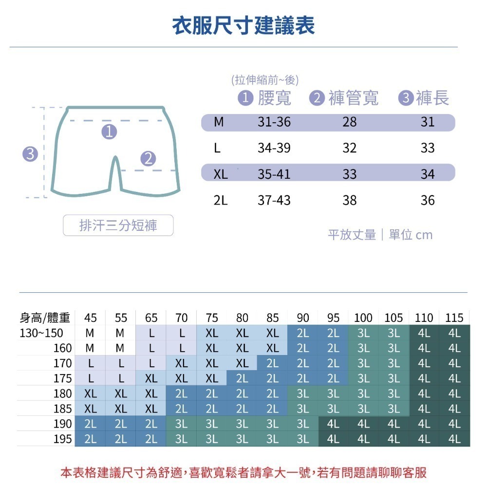 【台灣製】排汗短褲 寬鬆薄款三分褲 口袋短褲 慢跑路跑運動短褲 健身排球褲 羽球褲 真理褲 高森-細節圖10