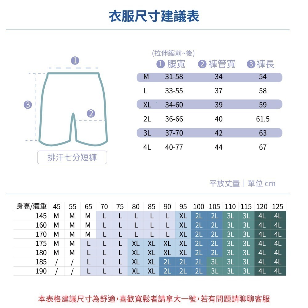 【台灣製 速乾認證】大尺碼 排汗短褲 七分褲 運動褲 超大尺碼褲 籃球褲 膝上褲 慢跑褲 休閒褲 0127N 高森-細節圖7