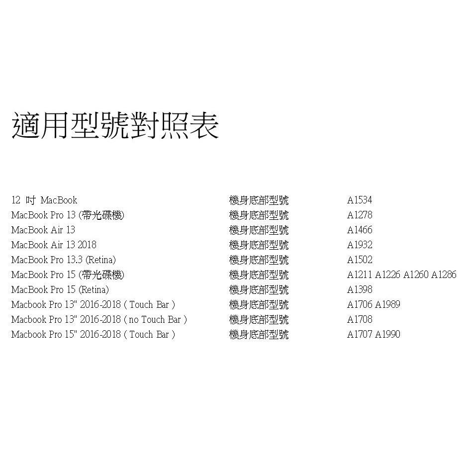 蘋果 MacBook Air 13吋 2018 A1932 透明 霧面 濾藍光 高品質 防刮 螢幕保護貼 保護膜 貼膜-細節圖9