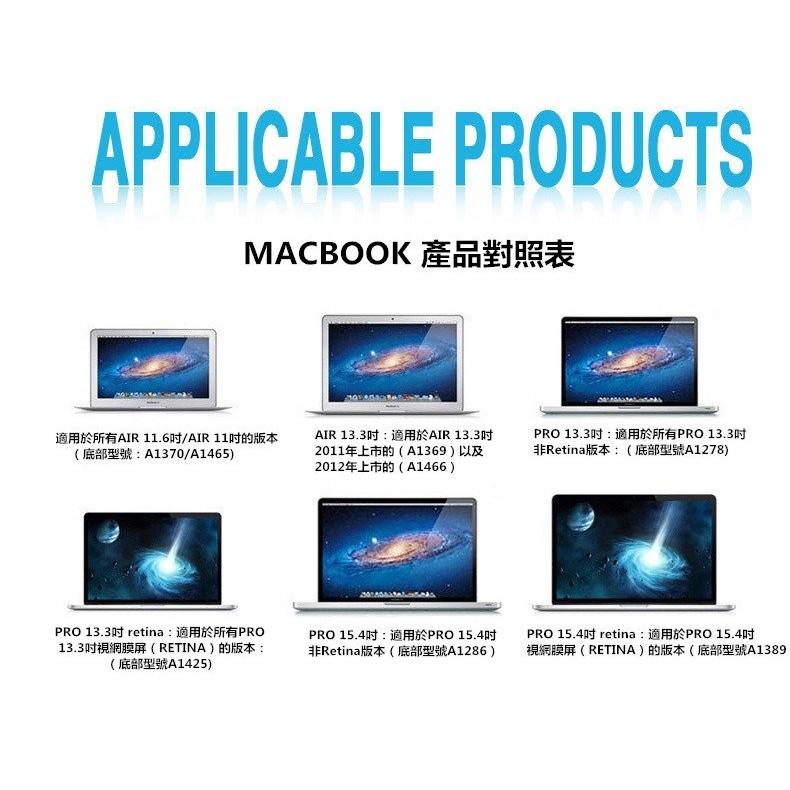 蘋果 MacBook Retina 12吋 2015 2016 透明 亮面 磨砂 霧面 抗藍光 螢幕保護貼 保護膜 貼膜-細節圖3