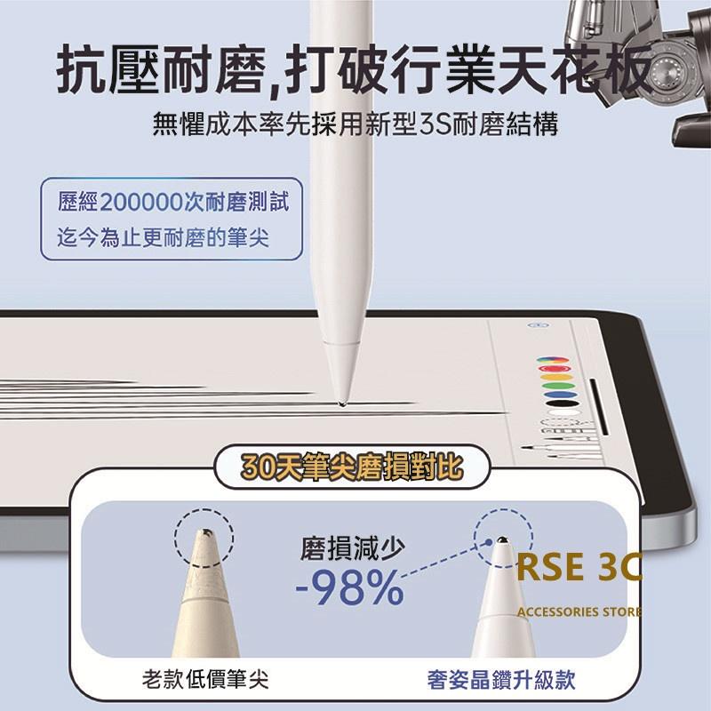 【魔改筆尖】改造筆尖 適用 Apple Pencil 1 2 平板 觸控筆 類紙膜 針管 透明 白色 iPad 替換筆頭-細節圖2