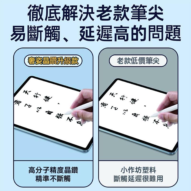 【魔改筆尖】改造筆尖 適用 Apple Pencil 1 2 平板 觸控筆 類紙膜 針管 透明 白色 iPad 替換筆頭-細節圖7