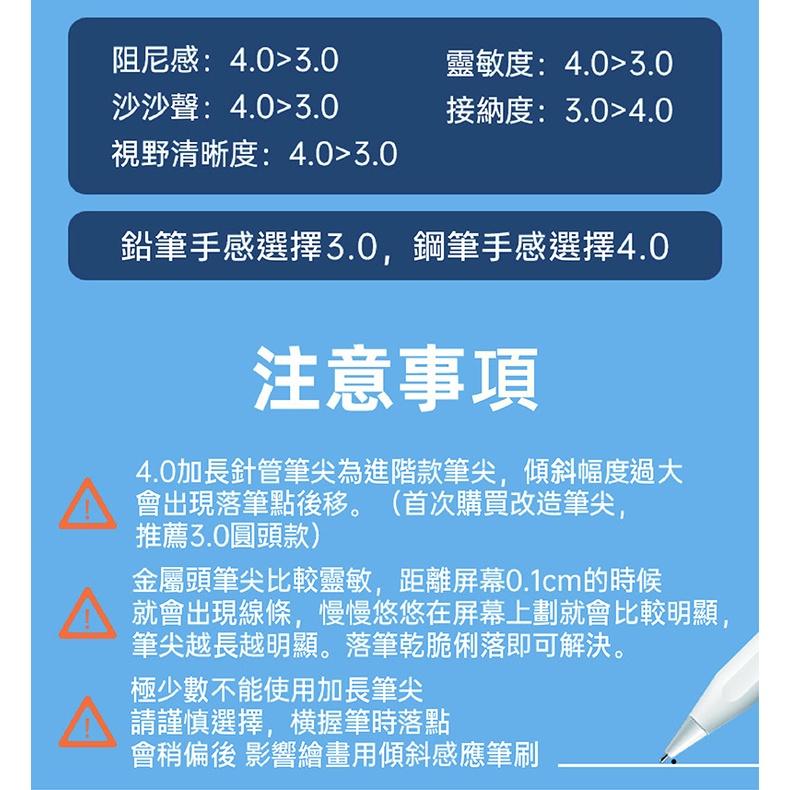【魔改筆尖】改造筆尖 適用 Apple Pencil 1 2 平板 觸控筆 類紙膜 針管 透明 白色 iPad 替換筆頭-細節圖9