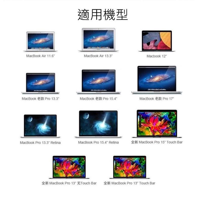 【透明觸控膜】適用 蘋果 MacBook Air 13 Pro 13 16 M1 2021 觸控板 保護膜 貼膜-細節圖4
