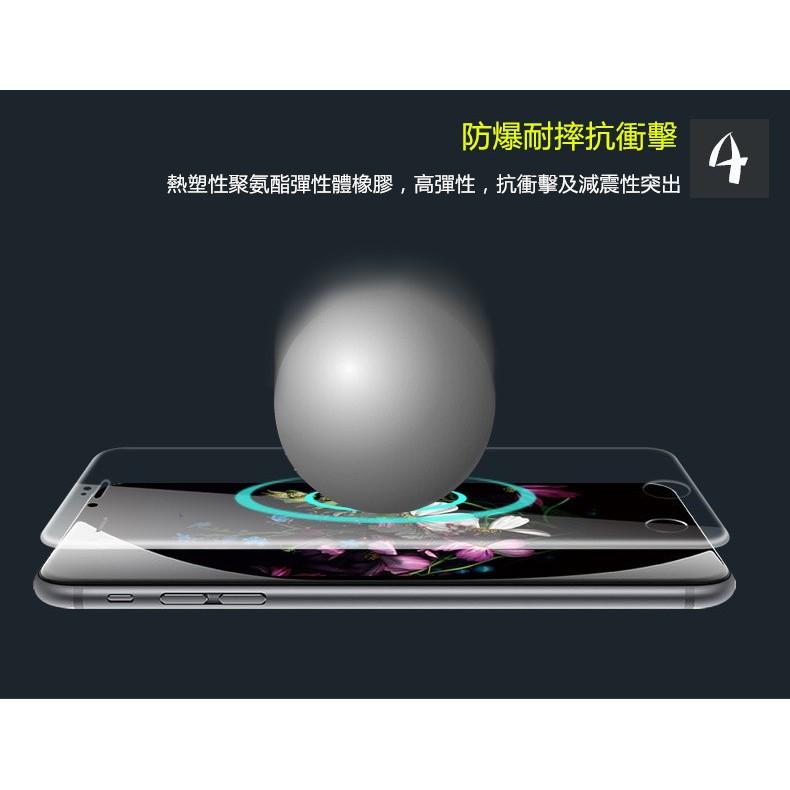 【防爆滿版軟膜】適用 三星 A30 A31 A50 A51 A60 A71 螢幕保護貼 TPU 手機 貼膜 後膜 背膜-細節圖5