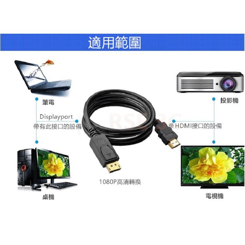 【1.8米】DisplayPort 轉 HDMI 電視線 影音訊號 轉接器 轉接線 連接線 DP 公 TO HDMI 公-細節圖4