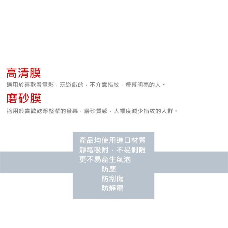 【高透螢幕膜】適用 SUUNTO Ambit3 Peak Sport 亮面 手錶膜 螢幕 保護貼 保護膜 貼膜-細節圖4