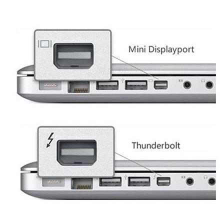 【3米】適用 MacBook Air Mini DisplayPort 對 HDMI 轉接器 DP 對 HDMI 公-細節圖3