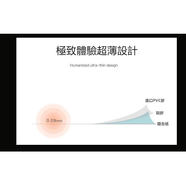 【碳纖維背膜】華為 Mate 9 / Mate9 Pro 散熱 不留膠 軟式 背膜 後膜 貼膜 包膜 保護貼 機身包膜-細節圖5