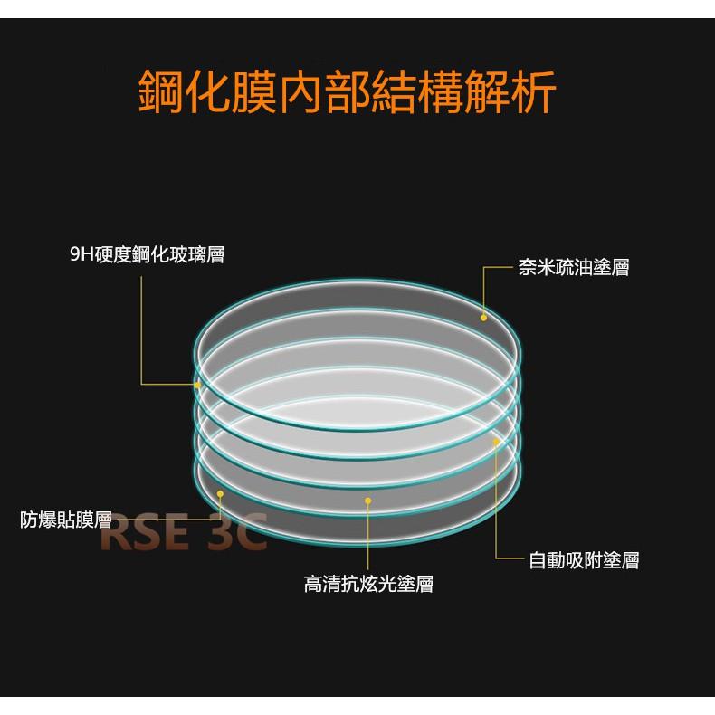 CASIO 卡西歐 PRW-6000YT 鋼化膜 9H 手錶玻璃膜 保護貼 貼膜 手錶 鋼化玻璃貼 保貼 送貼膜神器-細節圖6