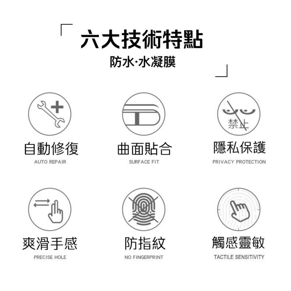 【水凝防窺】防偷窺 適用 OPPO Reno7 Pro 5G Reno 7 Pro 滿版 防爆 螢幕保護貼 貼膜 保護膜-細節圖2