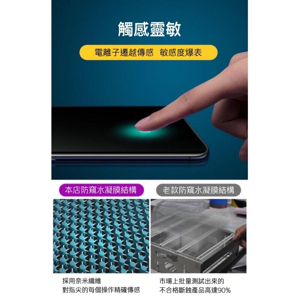 【水凝防窺】防偷窺 適用 OPPO Reno7 Pro 5G Reno 7 Pro 滿版 防爆 螢幕保護貼 貼膜 保護膜-細節圖4