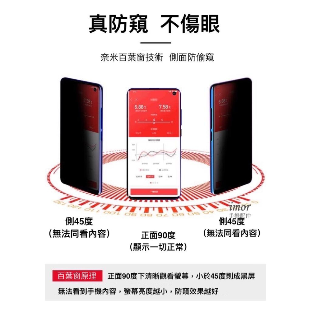 【水凝防窺】防偷窺 適用 OPPO Reno7 Pro 5G Reno 7 Pro 滿版 防爆 螢幕保護貼 貼膜 保護膜-細節圖7