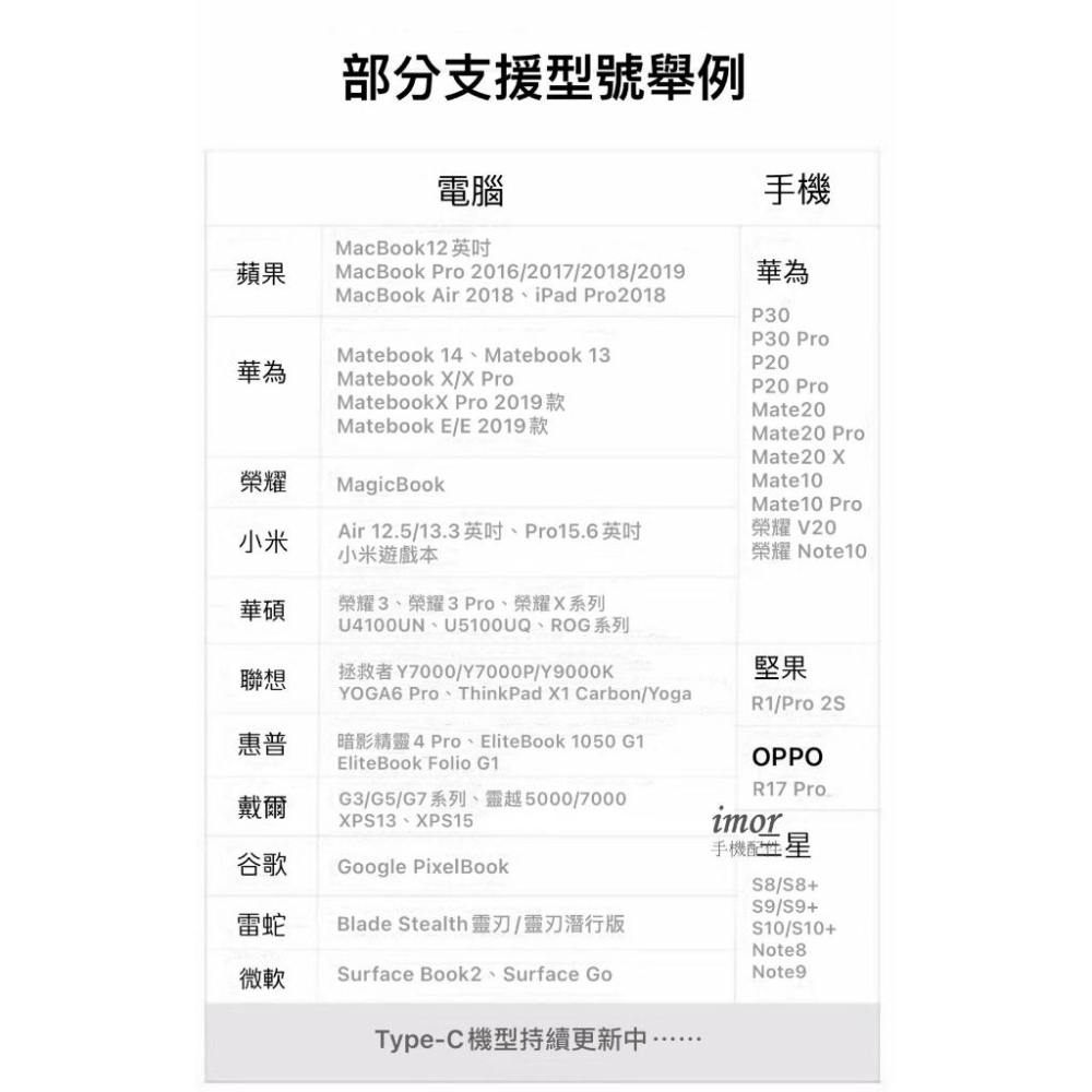 【4K手機轉電視】適用 微軟 Surface Go Book2 USB-C 3.1 TO HDMI 電視轉接線 轉換線-細節圖8