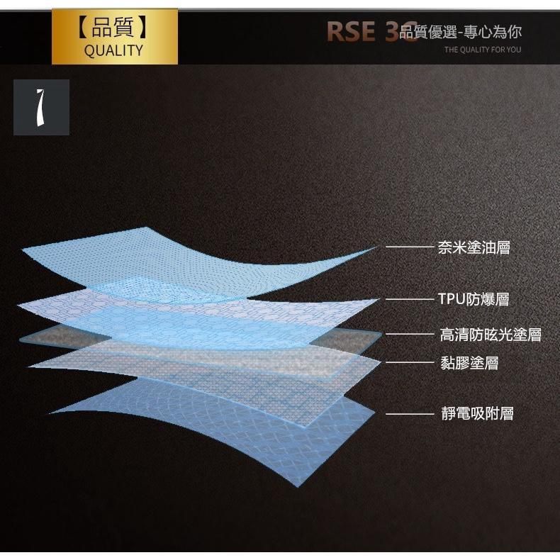 【防爆滿版軟膜】適用 Xiaomi 小米手錶運動版 專用 防爆膜 螢幕保護貼 TPU 手環 貼膜-細節圖3