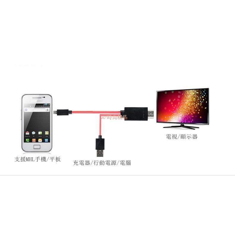 【11PIN】三星 S4 S5 Note2 Note3 HDMI MHL 視訊線 連接線 轉接線 電視線 二米-細節圖2