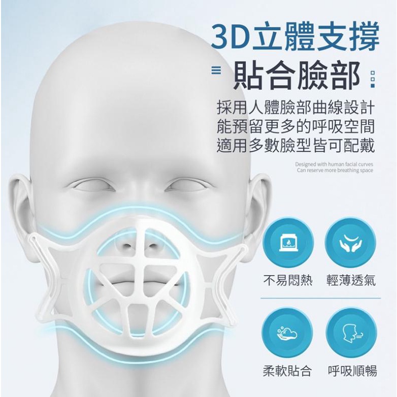 【現貨秒發🥇免運】✅認證食品級TPE 透氣支架 調節器 口罩架 調節環 立體口罩架 立體透氣口罩架 口罩支撐架 支架-細節圖8