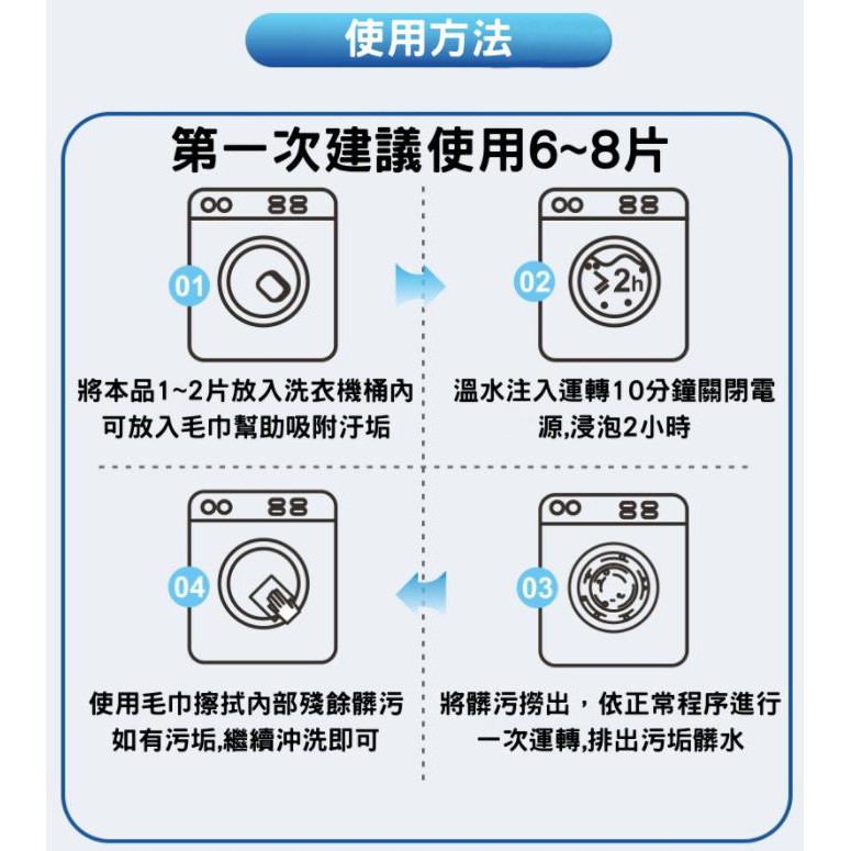 【現貨秒發🥇免運&買九贈一】洗衣槽清潔錠 洗衣機清潔劑 洗衣槽清潔劑 洗衣機清潔 發泡錠 洗衣槽 清潔劑 清潔錠 去汙-細節圖8