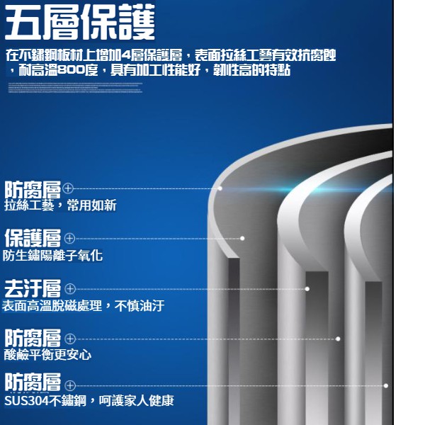 【現貨秒發🥇免運】304不銹鋼防臭地漏 防臭地漏 防臭落水 防蟲地漏 防蟑地漏 地漏內芯 排水孔蓋 廁所落水頭 地漏芯-細節圖2