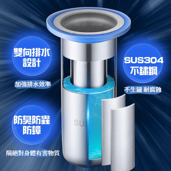 【現貨秒發🥇免運】304不銹鋼防臭地漏 防臭地漏 防臭落水 防蟲地漏 防蟑地漏 地漏內芯 排水孔蓋 廁所落水頭 地漏芯-細節圖6