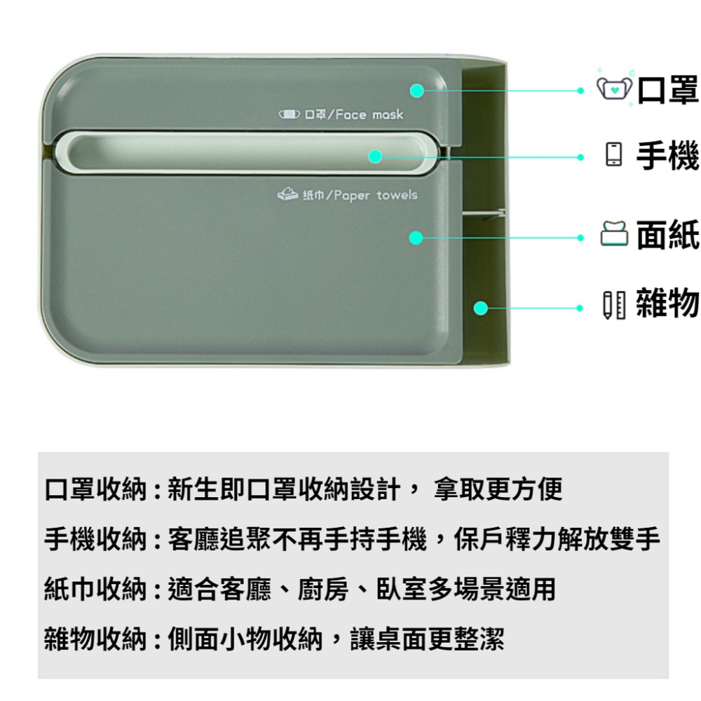 【現貨秒發🥇免運】面紙盒 紙巾盒 收納盒 口罩收納盒 口罩收納 多功能收納整理盒 桌上收納 置物盒 遙控器收納盒 面紙-細節圖3