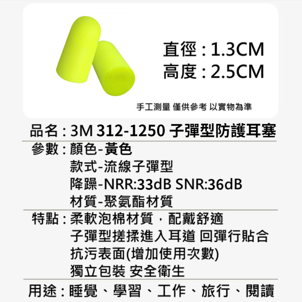 【現貨秒發】3M隔音耳塞 隔音耳塞 耳塞 3M 防噪音 睡眠 游泳 降噪 靜音 入耳式耳塞  3M-1250 A295-細節圖2