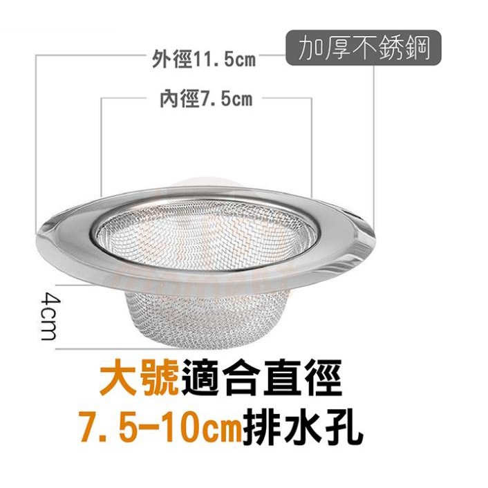 【現貨秒發🥇免運】不鏽鋼水槽過濾網 浴室廚房水槽 過濾 濾網 不鏽鋼 網 濾水槽 不鏽鋼過路網 水槽過濾網-細節圖2