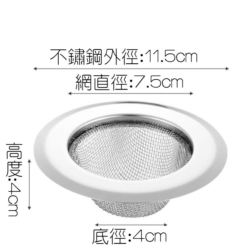 【現貨秒發🥇免運】不鏽鋼水槽過濾網 浴室廚房水槽 過濾 濾網 不鏽鋼 網 濾水槽 不鏽鋼過路網 水槽過濾網-細節圖3