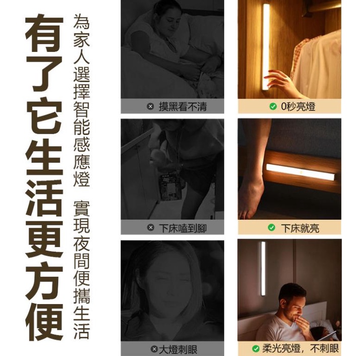 【現貨秒發🥇免運】磁吸感應燈 人體 LED 燈條 暖光 白光 USB充電 智能LED感應燈 小夜燈 走廊燈 櫥櫃燈-細節圖4