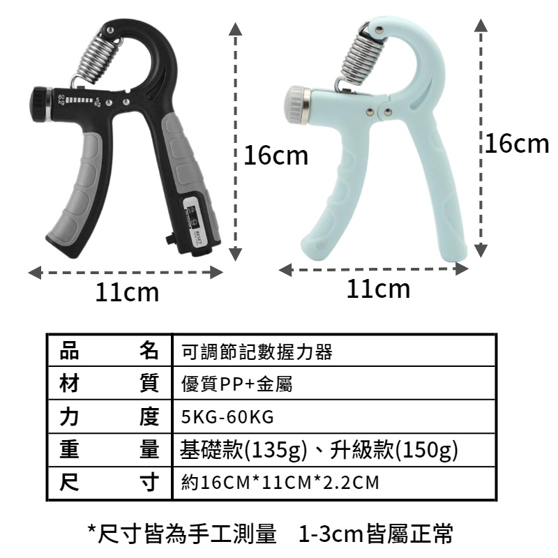 【現貨秒發🥇免運】升級款 握力器 握力 腕力 握力訓練器 手腕訓練 腕力器 可調式握力器 腕力球 防滑 止痛 可計數-細節圖2