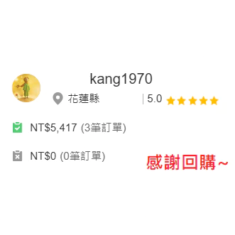 【Fun心買商城】 2026/06購入 熟客回購中 挺立UC-II關鍵迷你錠90粒 非變異性二型膠原蛋白 UC2-細節圖6