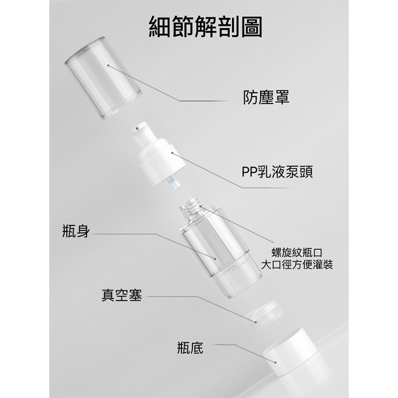 全館免運✨現貨 露營 真空分裝瓶 乳液分裝瓶 噴霧分裝瓶30ml 50ml 100ml 鴨嘴乳液真空瓶 平板噴霧真空瓶-細節圖5