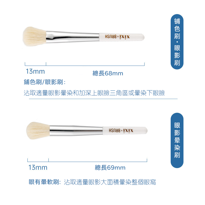 全館免運✨天天出貨 刷具 6支迷你便攜刷具組 旅遊刷具組 攜帶刷具組 刷具组合 化妝刷套組 蜜粉刷 腮紅刷 眼影刷-細節圖5