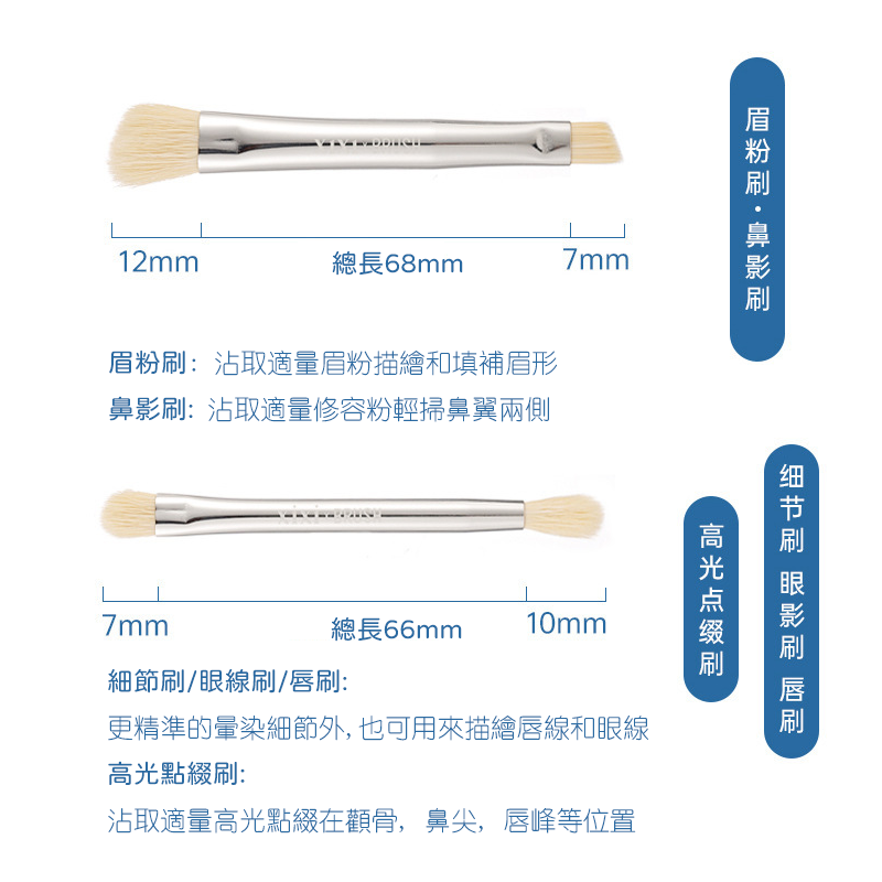 全館免運✨天天出貨 刷具 6支迷你便攜刷具組 旅遊刷具組 攜帶刷具組 刷具组合 化妝刷套組 蜜粉刷 腮紅刷 眼影刷-細節圖6