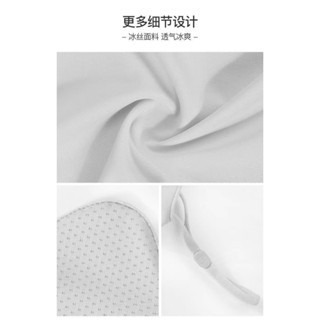 全館免運✨天天出貨 防紫外線面罩 防曬口罩 變美神器 冰絲 抗UV 面罩  護眼角 透氣立體 薄款 修飾臉型-細節圖7