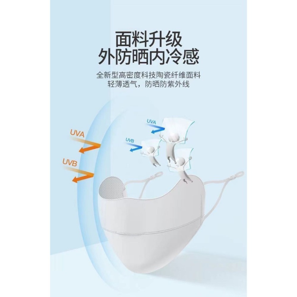 全館免運✨天天出貨 防紫外線面罩 防曬口罩 變美神器 冰絲 抗UV 面罩  護眼角 透氣立體 薄款 修飾臉型-細節圖9