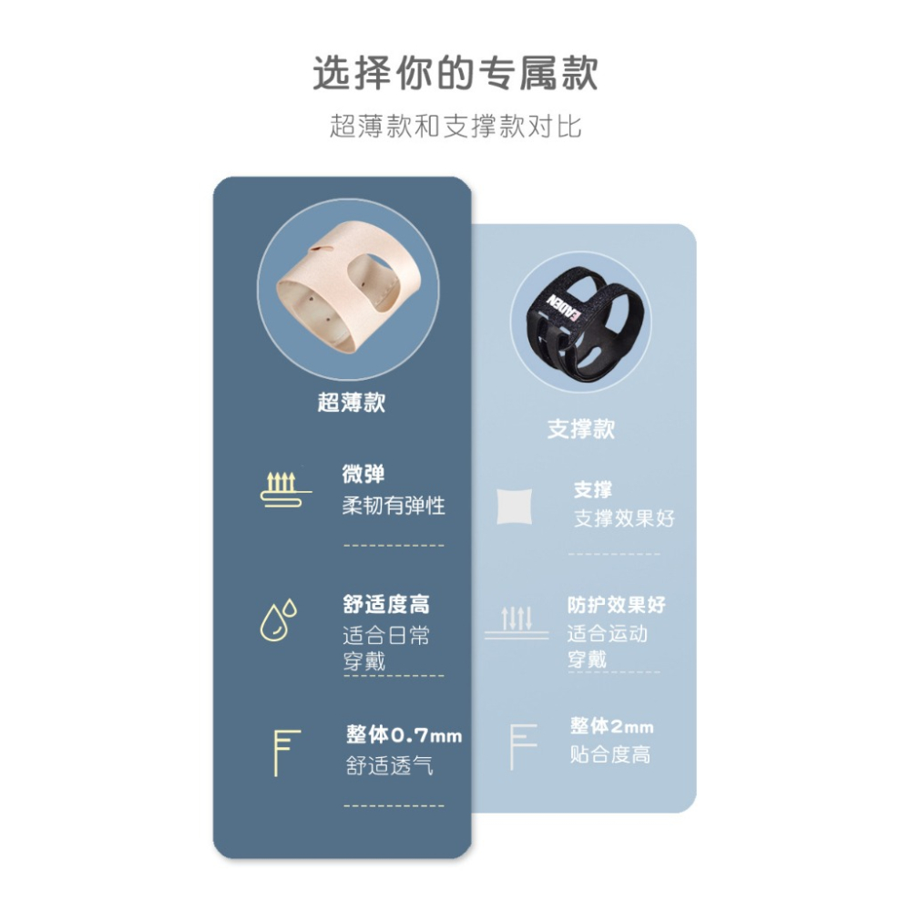 台灣出貨✨現貨 運動護腕 薄款 瑜伽 TFCC 腱鞘 護手腕套 護套 運動護具 彈力護腕 加壓支撐 加壓護腕 瑜珈護腕-細節圖7