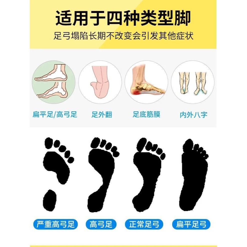 台灣出貨✨預購 鞋墊 足弓 磁石款足心墊 扁平足鞋墊 足弓支撐塌足弓墊 足弓鞋墊 扁平足 扁平足鞋墊 扁平足鞋墊保護足弓-細節圖7