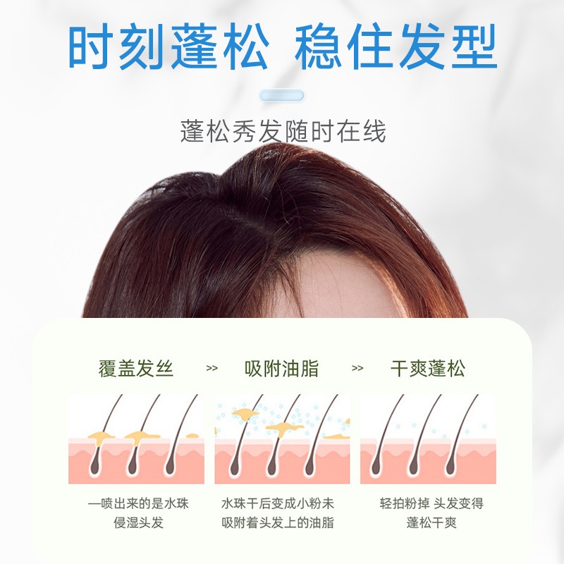 現貨 台灣 ✨ 乾洗髮 乾洗髮噴霧 乾髮噴霧 免洗頭髮 免水洗髮 洗髮噴霧 去油蓬鬆 控油噴霧乾洗髮 懶人洗頭 乾洗頭-細節圖9