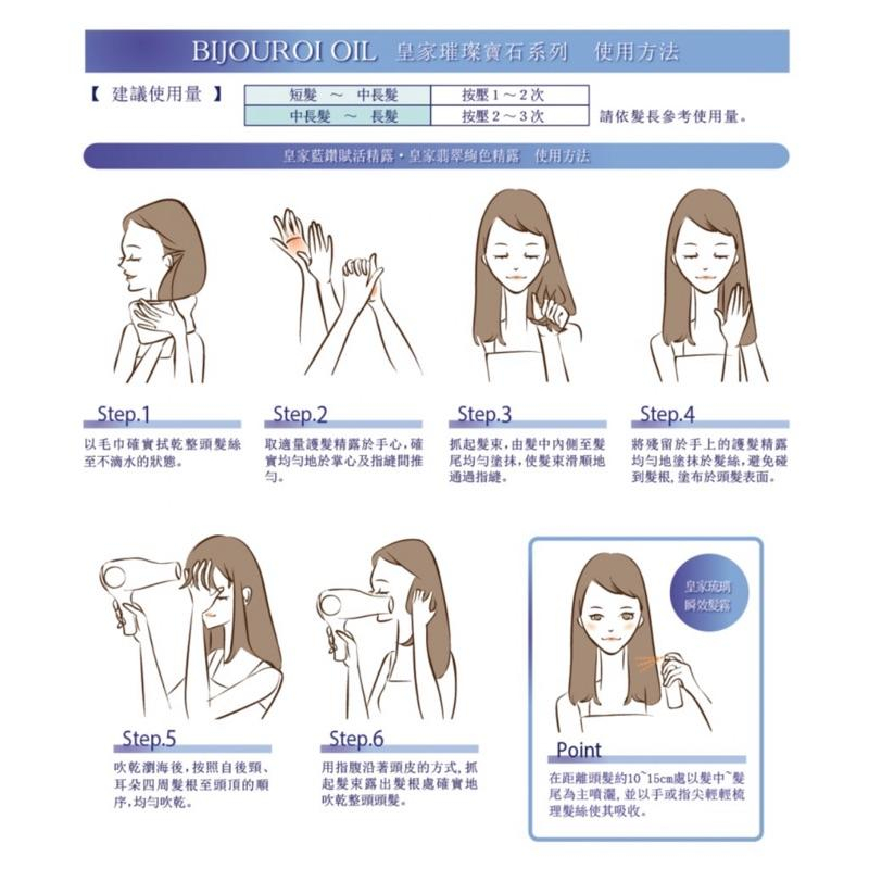 娜普菈 napla 皇家藍鑽 / 翡翠絢色 精露 125ml 免沖洗護髮-細節圖3