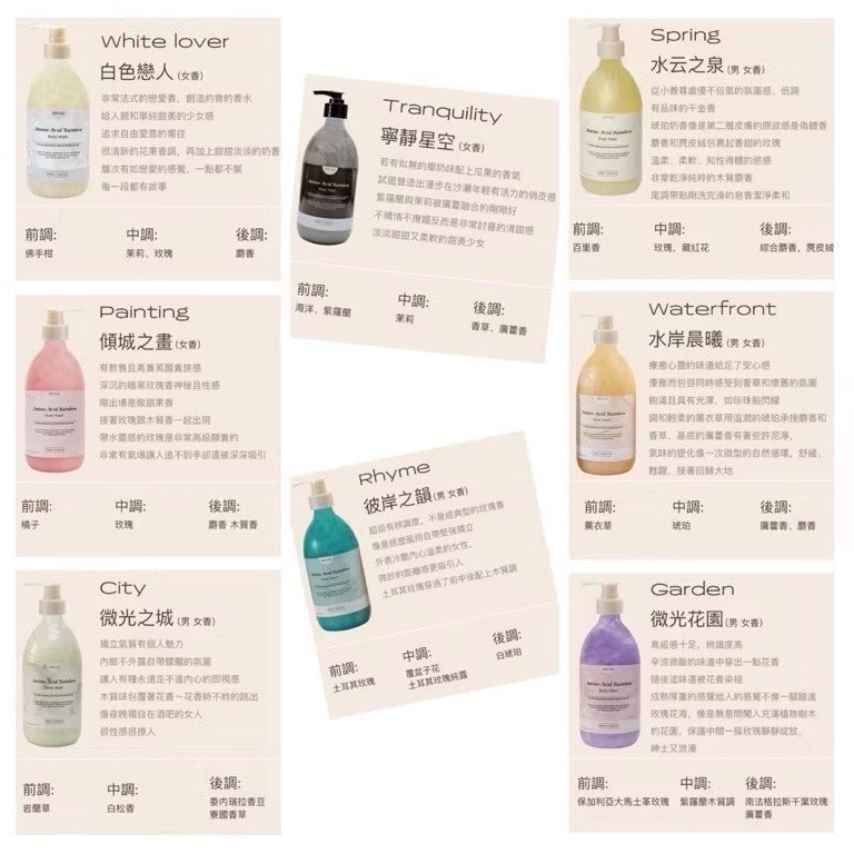 SECRET CASTLE 秘密城堡 胺基酸極致沐浴乳 500ml-細節圖2