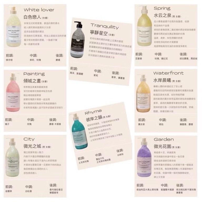 SECRET CASTLE 秘密城堡 胺基酸極致沐浴乳 500ml-細節圖2