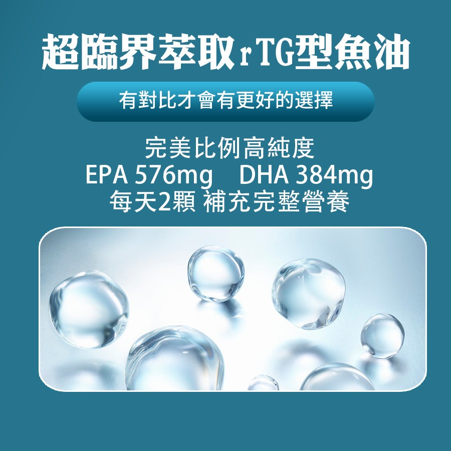 高濃度頂級魚油 60粒/盒-細節圖6