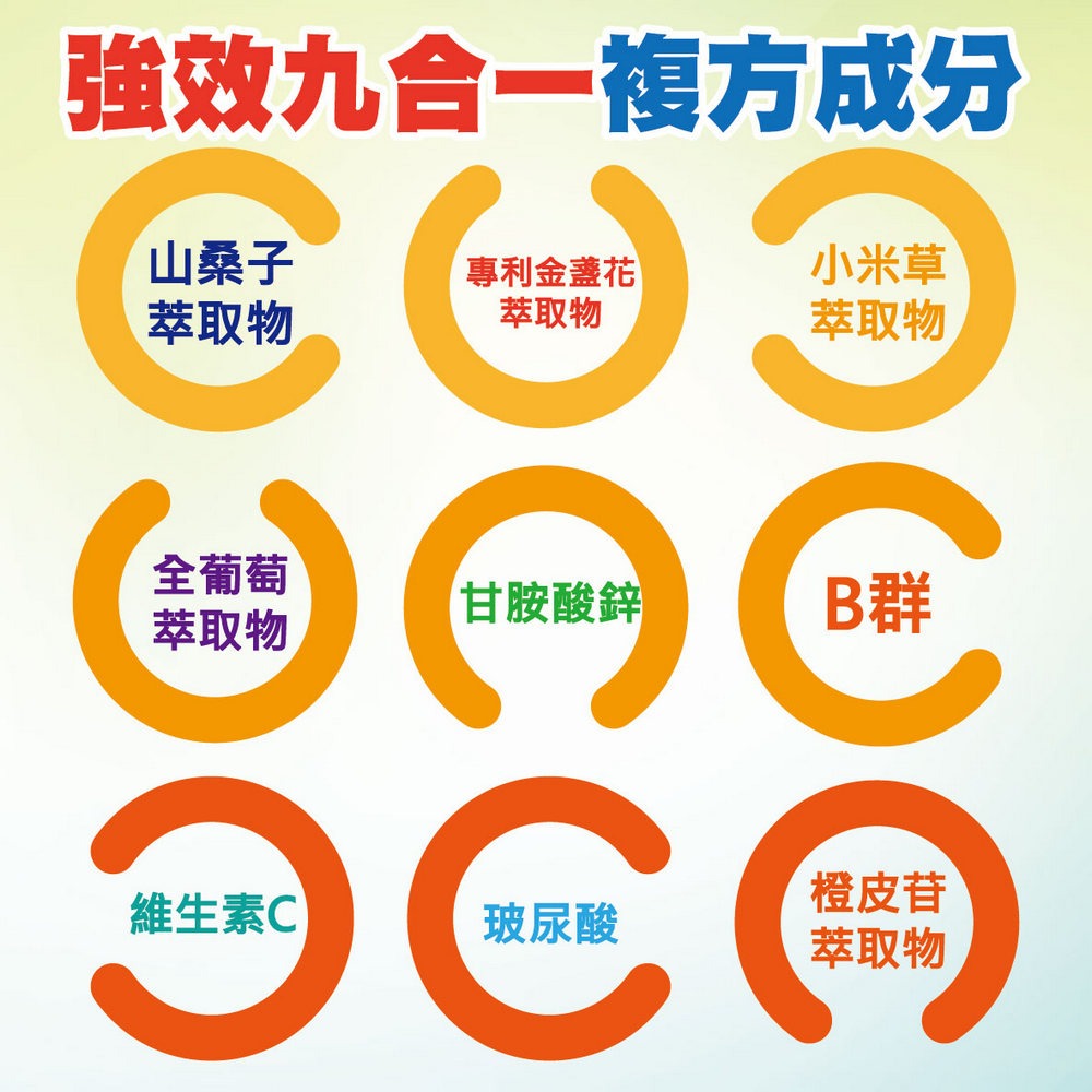 金盞花高單位游離型葉黃素 30粒/盒-細節圖3