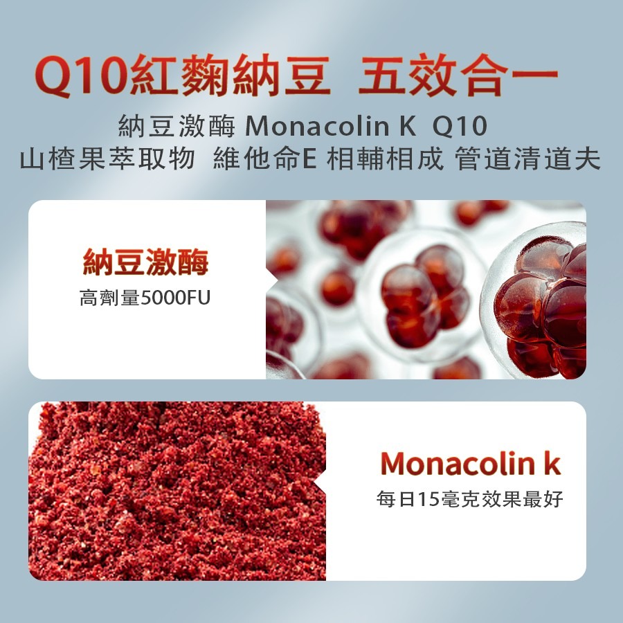 Q10紅麴納豆 60粒/盒-細節圖4