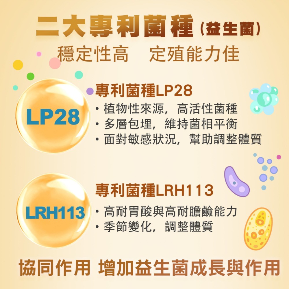 舒止敏 益生菌 30包/盒-細節圖2